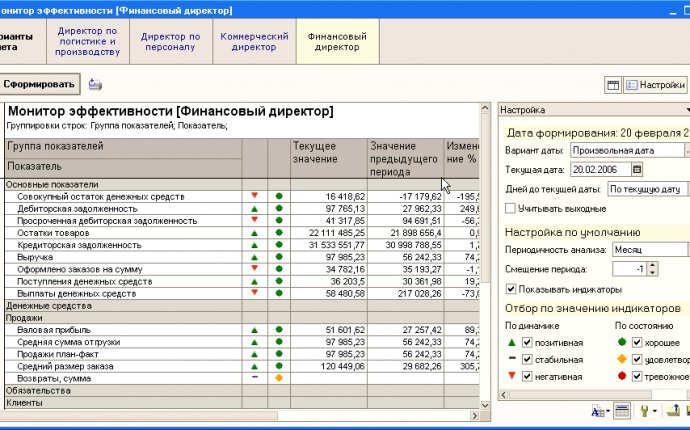 1С:УПРАВЛЕНИЕ ПРОИЗВОДСТВЕННЫМ ПРЕДПРИЯТИЕМ | АРТ саТерра