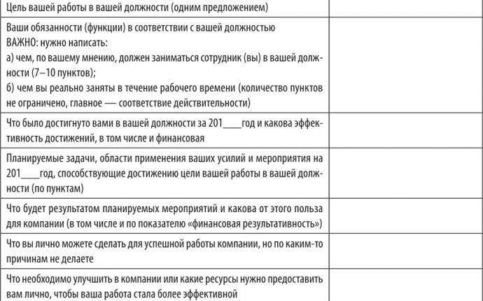 Целевой подход к управлению персоналом магазина / Большая книга