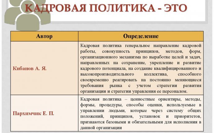 Кадровая политика - презентация онлайн