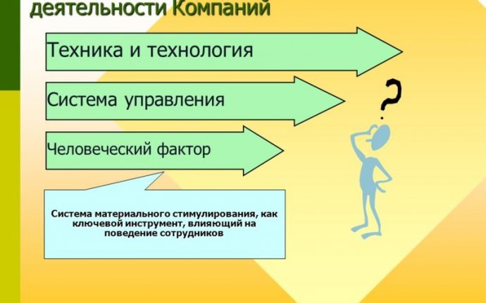 Повышение эффективности управления персоналом на предприятии: пути