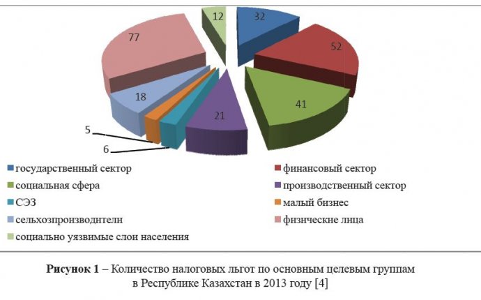 Прекращение деятельности индивидуальный предприниматель mlmponovomu.ru