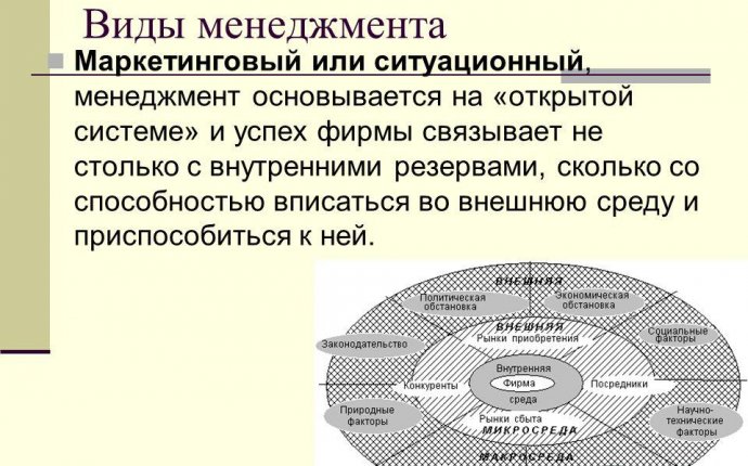 Презентация на тему: Менеджмент в деятельности предприятия