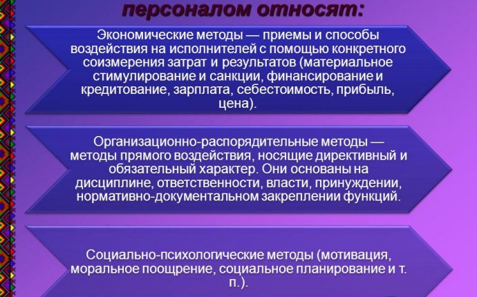 Презентация на тему: УПРАВЛЕНИЕ КАДРАМИ. Управление персоналом