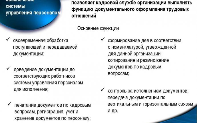 Презентация Правовое обеспечение системы управления персоналом