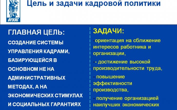 росвооружение: разработка кадровой политики организации презентация