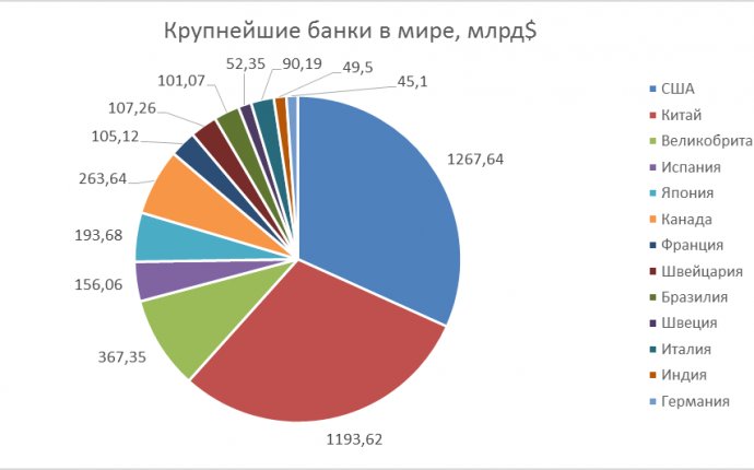 Щербинина М.Ю., Стефанова Н.А. Поиск новых подходов к управлению