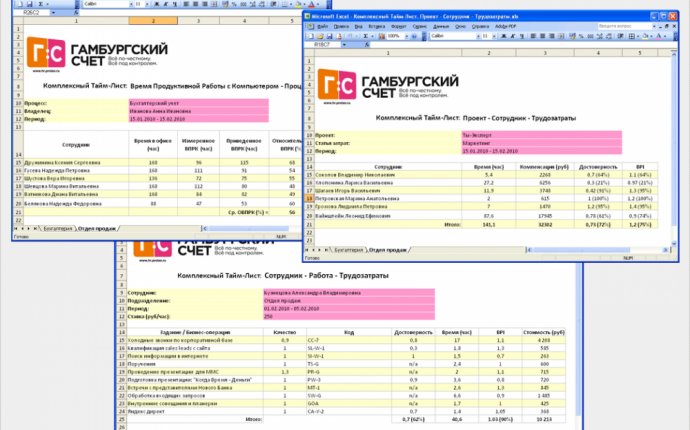 Заказать аудит системы управления персоналом по договорной цене в